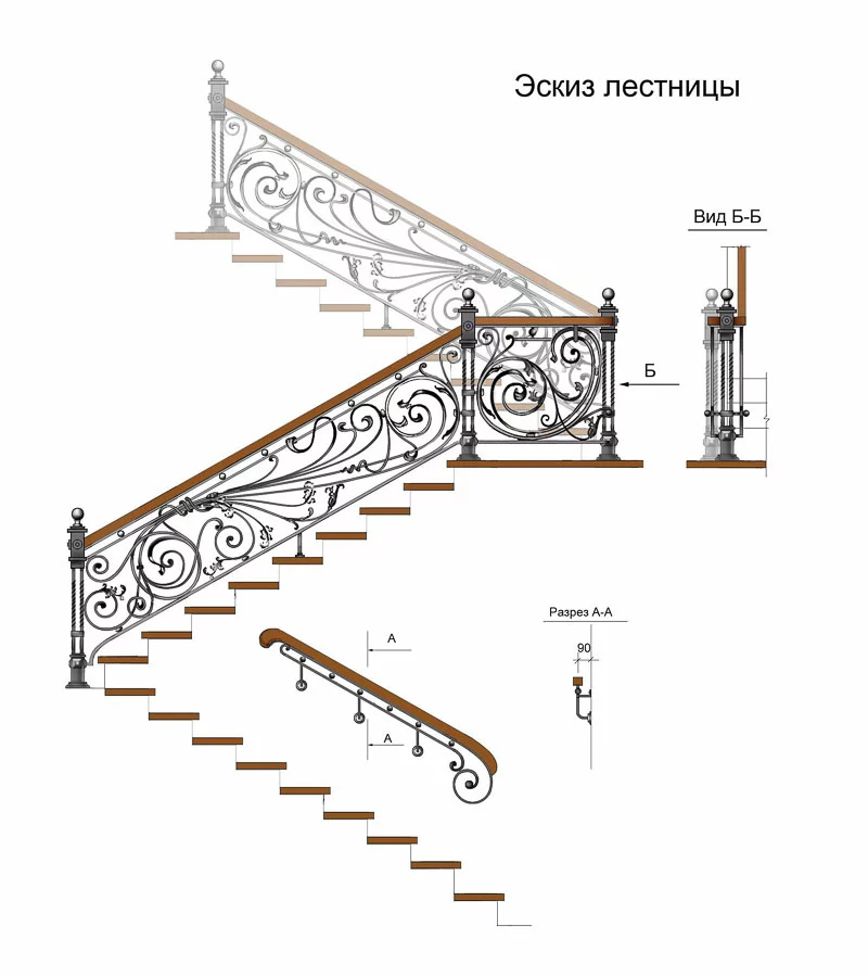 кованые перила